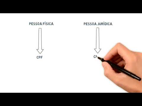 Qual a diferença entre pessoa física e pessoa jurídica?