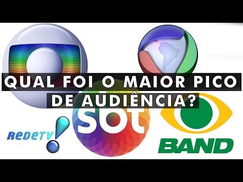 Qual é a audiência da TV em tempo real?