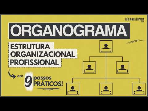 Qual é a base da estrutura organizacional?