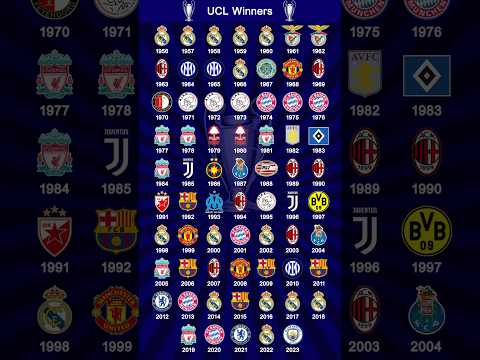 Qual é a classificação da Champions League?