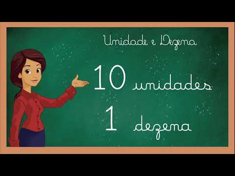 Qual é a cor correspondente ao número 2?