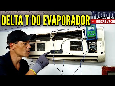 Qual é a eficiência de um ar condicionado de 9000 BTU?