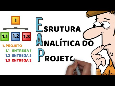 Qual é a estrutura de um projeto?