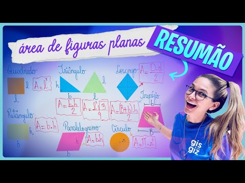 Qual é a fórmula para calcular a área de figuras planas?