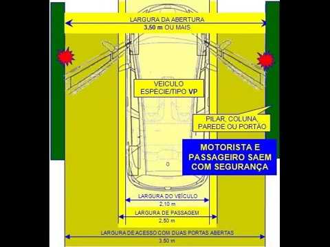 Qual é a largura padrão de um carro?