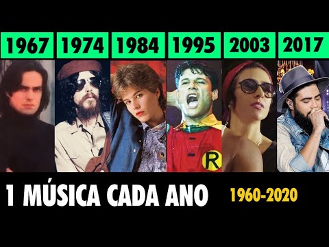 Qual é a música brasileira com mais visualizações no YouTube?