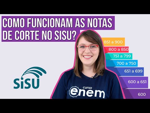 Qual é a nota de corte para TI?