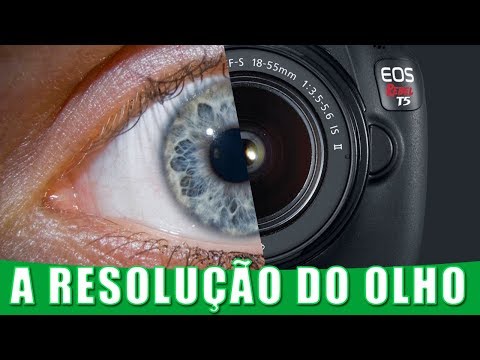 Qual é a resolução do olho humano?