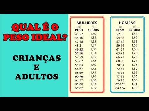 Qual é a tabela de peso e altura ideal para crianças de 2 a 5 anos?