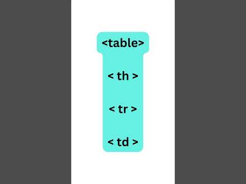 Qual é a tag usada para criar uma linha (row) em uma tabela?