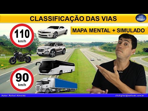 Qual é a velocidade mínima permitida em uma via arterial não sinalizada?