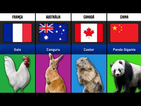 Qual é o animal nacional do Brasil?