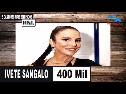 Qual é o cachê de Ivete Sangalo?