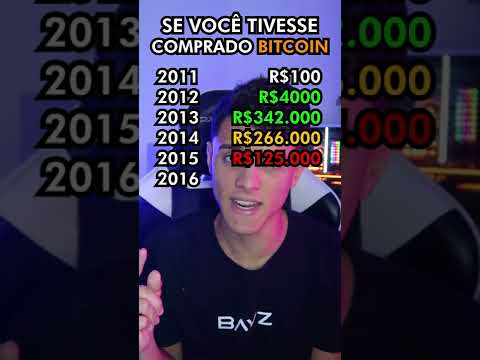 Qual é o gráfico do Bitcoin hoje e qual é o seu valor real?