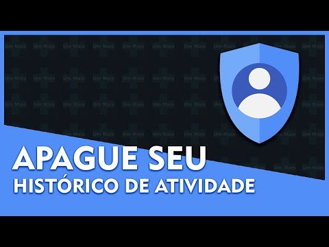 Qual é o histórico de preços do Google?