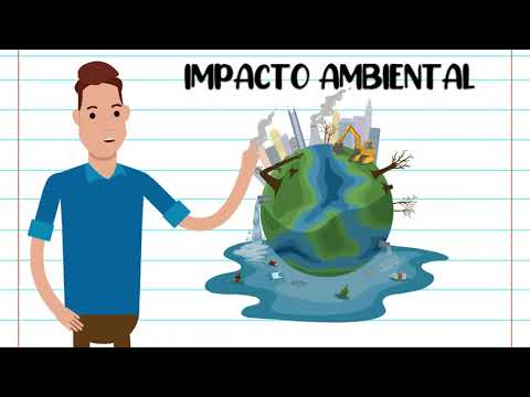 Qual é o impacto das tecnologias no meio ambiente?