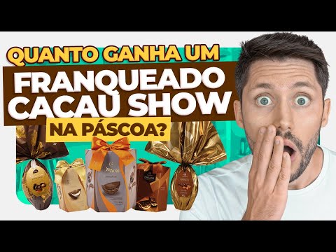 Qual é o lucro da franquia Cacau Show?