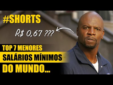 Qual é o menor salário mínimo do mundo?