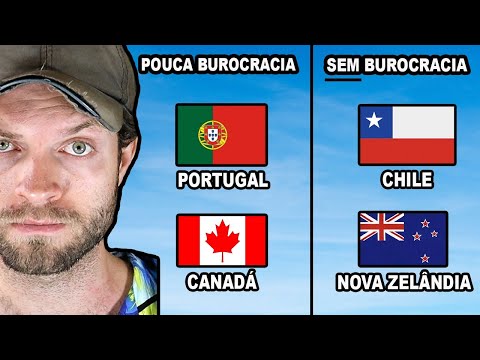 Qual é o país mais fácil para brasileiros imigrar?