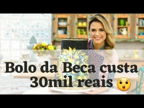 Qual é o preço do bolo da Beca Milano?