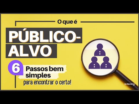 Qual é o público-alvo do Instagram?