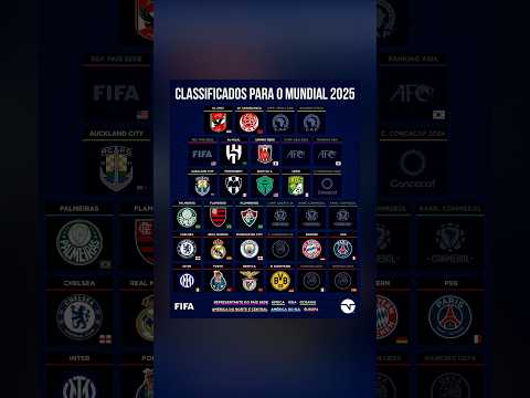 Qual é o Ranking da FIFA de Clubes em 2025?