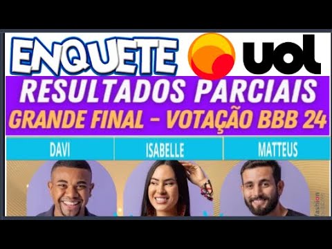 Qual é o resultado da enquete UOL sobre o BBB 24?