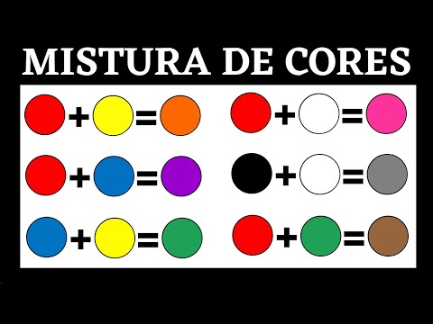 Qual é o resultado da mistura de todas as cores?