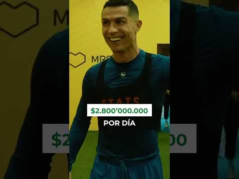 Qual é o salário de Cristiano Ronaldo?