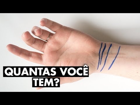 Qual é o significado da linha da vida na mão?