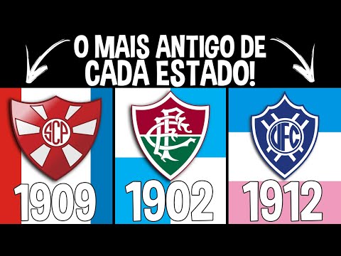 Qual é o time mais antigo do mundo?