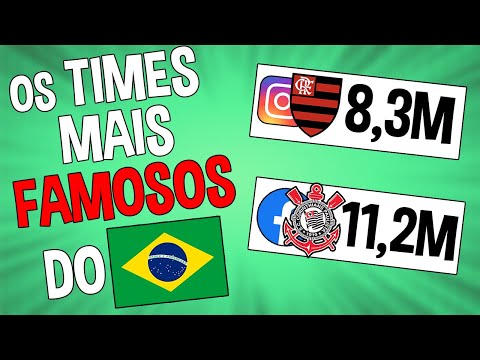 Qual é o time mais famoso do mundo?