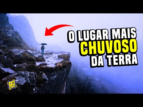 Qual é o único país onde não chove?