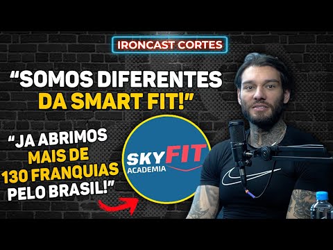 Qual é o valor da franquia Skyfit?