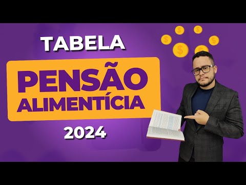 Qual é o valor da pensão alimentícia em 2025?