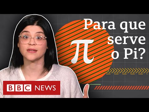 Qual é o valor de pi?