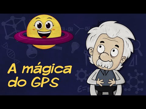 Quando o GPS surgiu no Brasil?