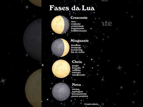 Quando ocorre a lua crescente em julho?