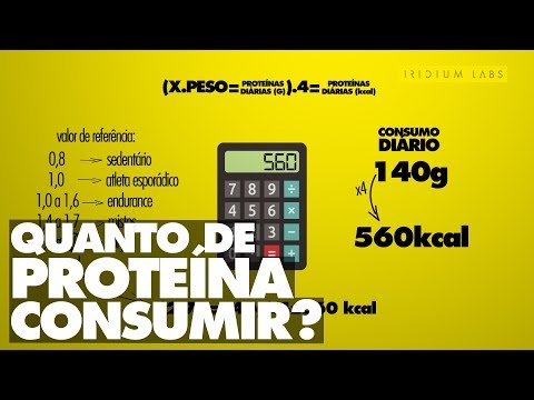 Quantas gramas de whey você deve consumir por kg?