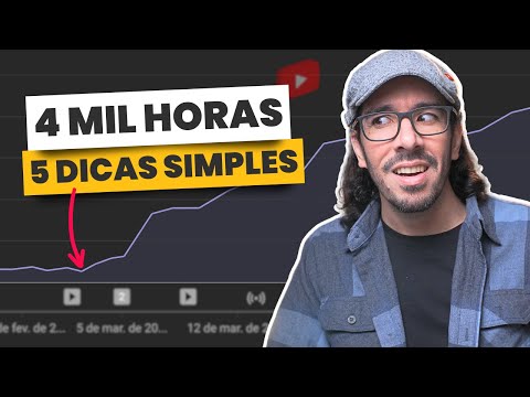 Quantas horas são necessárias para monetizar um canal no YouTube?