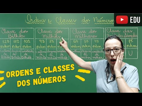 Quantas ordens tem o número 27435?