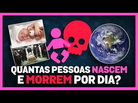 Quantas pessoas nascem por dia no mundo?