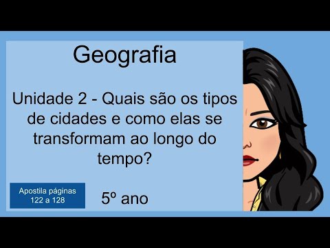 Quantas tipologias existem e quais são elas?