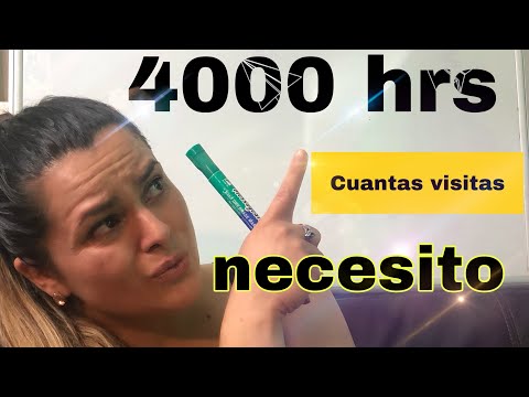 Quantas visualizações equivalem a 4 mil horas?