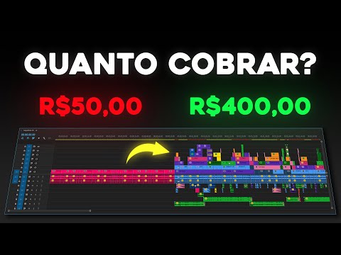 Quanto cobrar pela edição de vídeo?