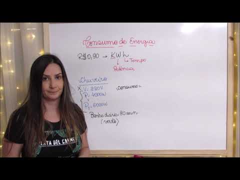 Quanto Custa um Kilowatt? Descubra o Preço Atual!