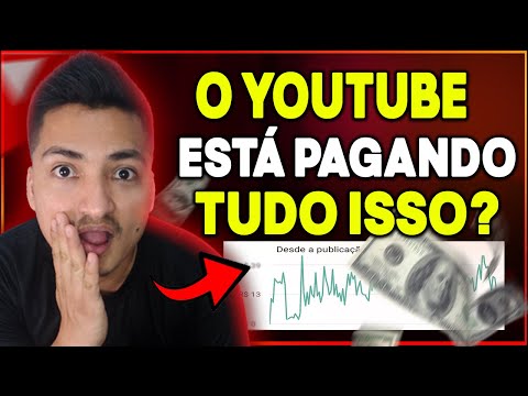 Quanto ganha com 10 mil visualizações no YouTube?