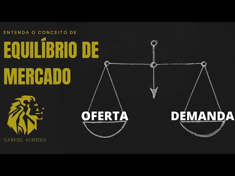 Quanto maior a oferta, maior é a demanda?