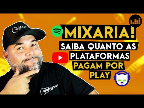 Quanto o YouTube Music paga por play?