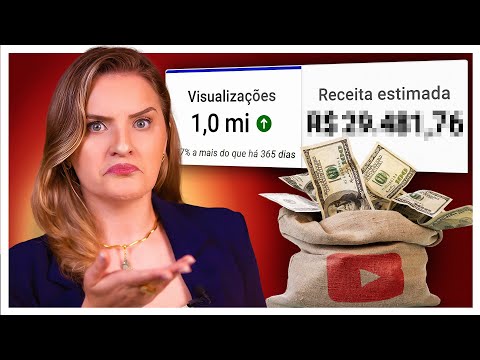 Quanto o YouTube paga por 1 milhão de visualizações?